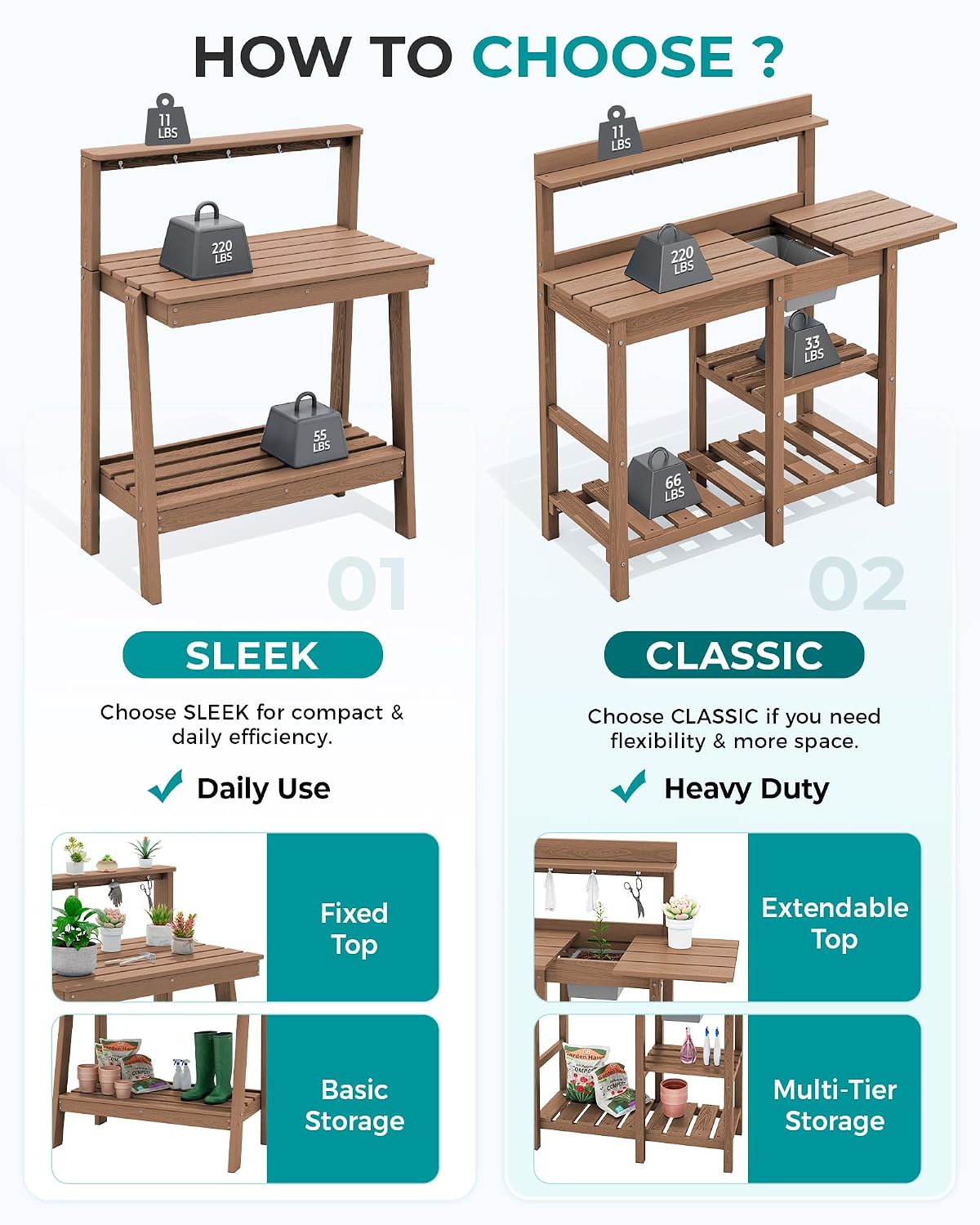 Outdoor Potting Bench Table, T - Woodworking Workbench 评论和价格