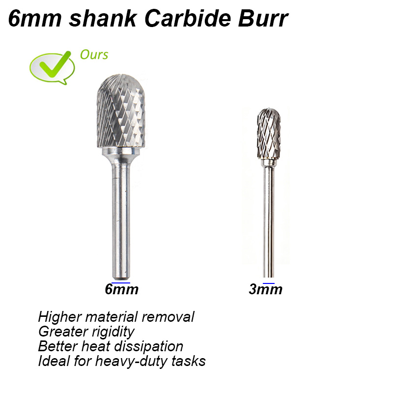 Tungsten Carbide Burrs Set 1/4 - Woodworking Rasps And Files 评论和价格