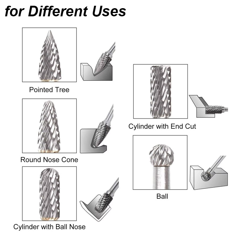 Tungsten Carbide Burrs Set 1/4 - Woodworking Rasps And Files 评论和价格