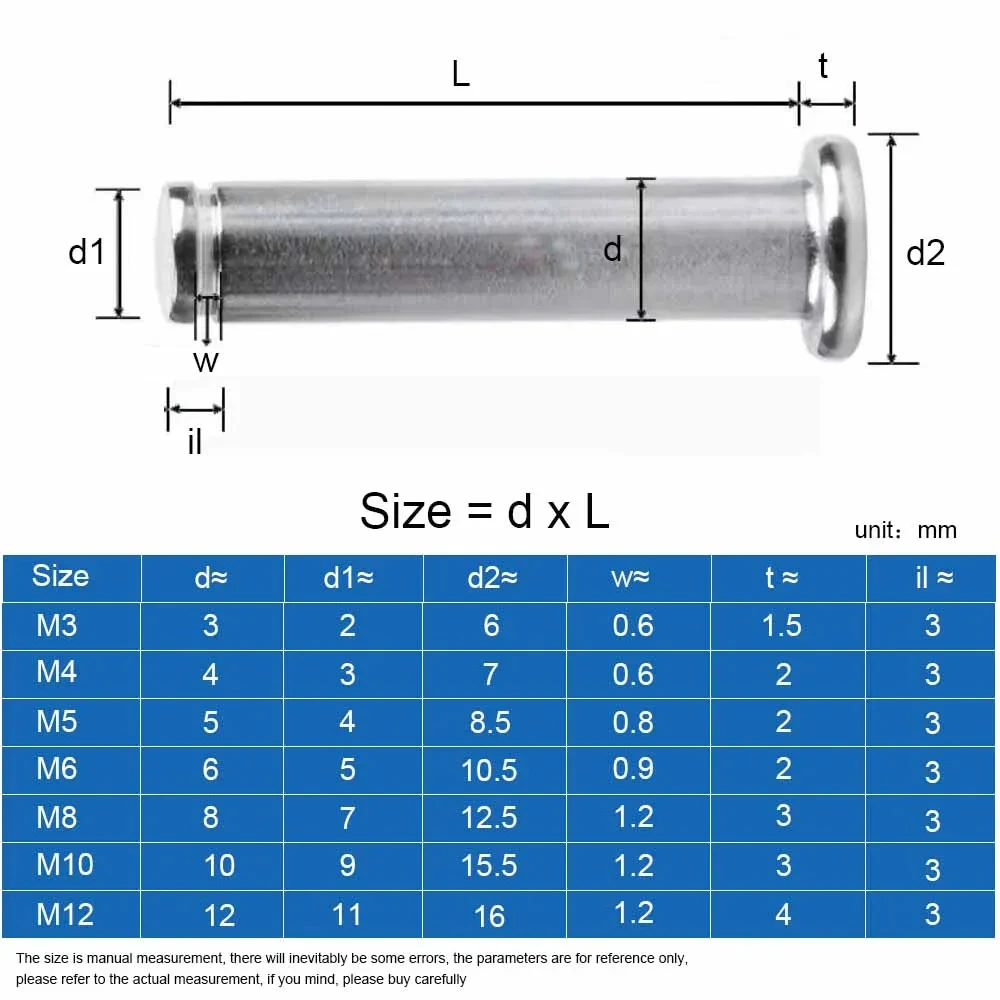 M3 M4 M5 M6 M8 M10 304 Stainle - Woodworking For Dummies 评论和价格