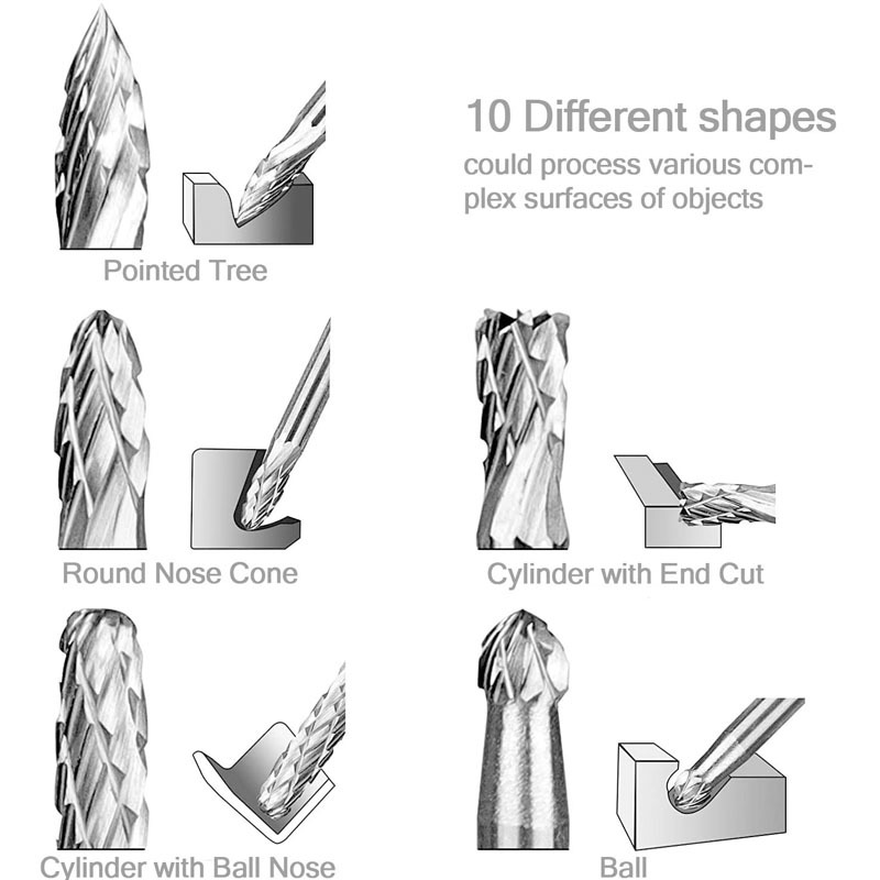 3mm Shank Tungsten Carbide Bur - Woodworking Rasps And Files 评论和价格