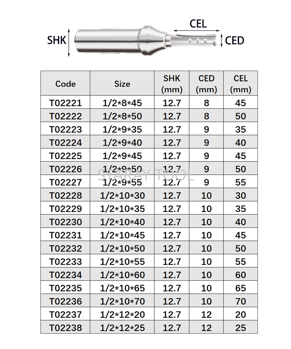 12.7mm Fast Slotting Cutting C - Woodworking Quotes 评论和价格