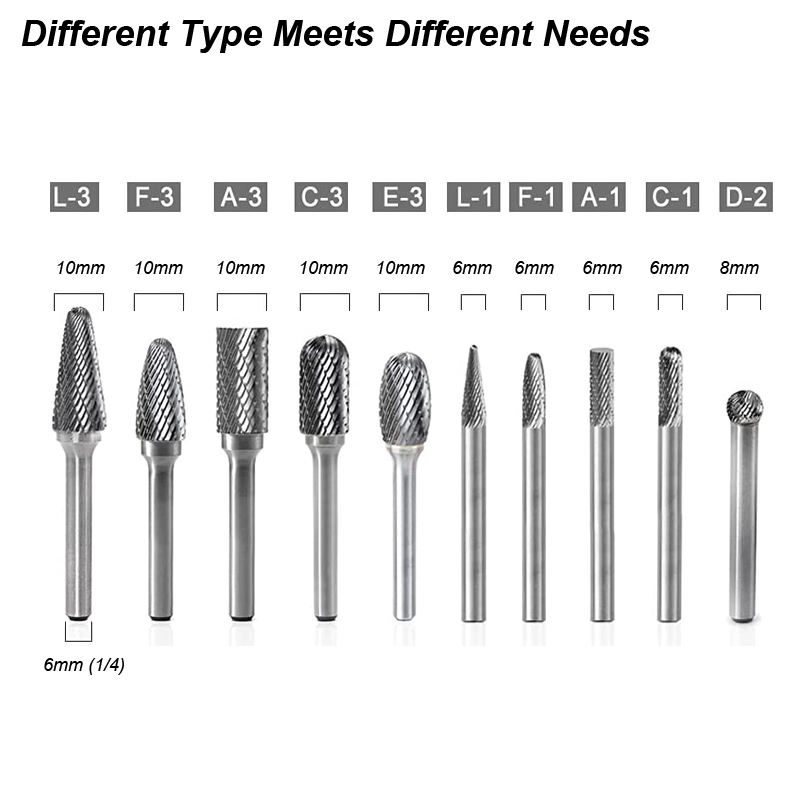 Tungsten Carbide Burrs Set 6mm - Woodworking Rasps And Files 评论和价格